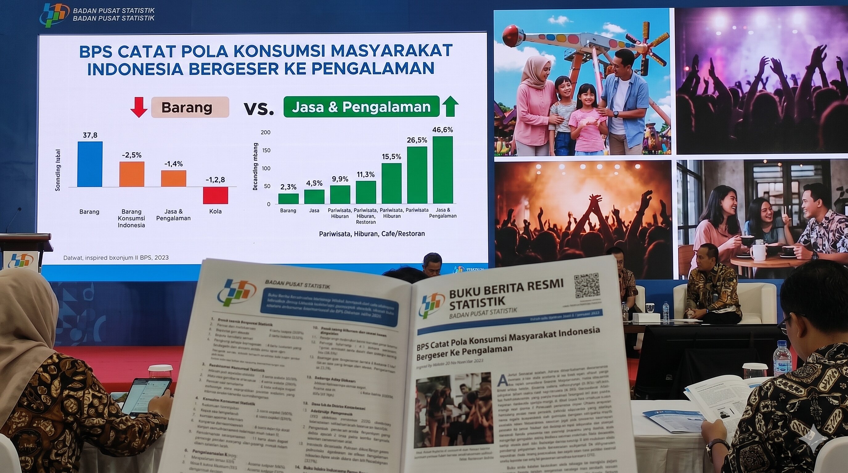 Foto editorial untuk berita BPS Catat Pola Konsumsi Masyarakat Indonesia Bergeser ke Pengalaman